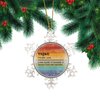 Vegan Noun Definition Christmas Tree Hanging Ornaments Round Christmas Tree Ornament Word Meaning Hanging Keepsake Meaning Description Collectible Gift for Xmas Party Decorations