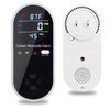 Carbon Monoxide Detectors, Carbon Monoxide Detector Plug in with Temperature Humidity Sensor Built-in, CO Level Monitor Alarm with Clear LCD Display Sound & Light Warning for Home/Hotel/RV