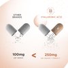 Pure Hyaluronic Acid Supplements 250mg with Vitamin C 50mg - 120 Vegan Capsules - Skin Hydration for Natural Glow - Pure HA Supplement w/Hair, Nails, Bone & Joint Health Formula