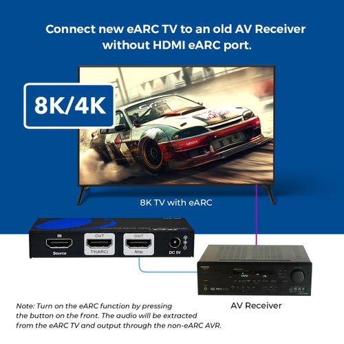OREI 8K eARC HDMI Audio Extractor Converter ARC Support 48Gbps 4K @ 120hz - Dolby Digital/DTS Passthrough CEC, HDR, Dolby Vision, Atmos Supported - Send eARC Signal to Old AV Receiver (BK-927)