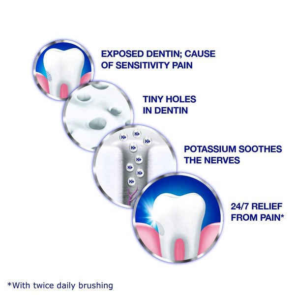 Sensodyne Full Prot Size 4 Oz Sensodyne Full Protection Plus Whitening Toothpaste