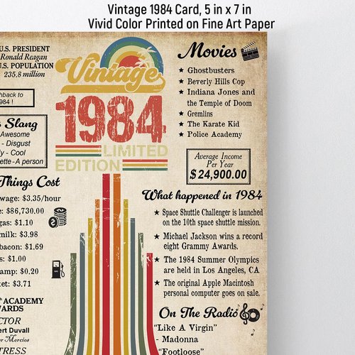 40th Birthday Card, Vintage 1984 Limited Edition, 40th Birthday Gifts Women Men, 40th Birthday Decorations for Him Her (5 x 7 Inch Card with Kraft Envelope)