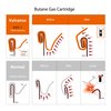 Vulcanus Butane Gas Cartridge Fuel Canister [Explosion-Proof, UL Listed] Used for Camping Stoves & Burners (4-Pack)