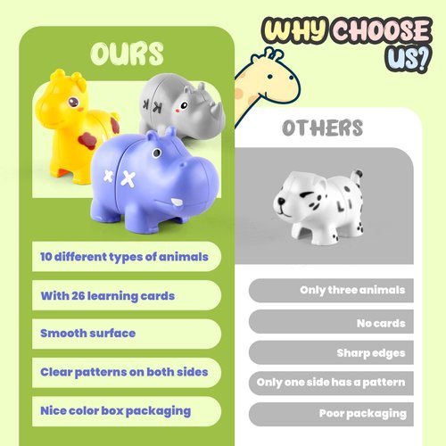 Toddlers Animal Alphabet Matching Toys with Flash Cards - Educational Double-Sided Alphabet Learning Toys Uppercase Lowercase Letter Matching Game, Birthday Gift for Kids Boys Girls 3 4 5 Year Old