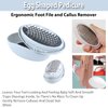 Egg Shaped Pedicure Ergonomic Foot File and Callus Remover Best Foot Care Tool Remove Dead Skin As Seen on TV
