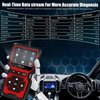OBD2 Scanner Diagnostic Tool, Check Engine Code Reader OBD2 Scanner with Reset, Mode 6, Mode 8 & I/M Readiness, Auto Check Engine Light Car Diagnostic Scan Tool for All OBDII Car Since 1996