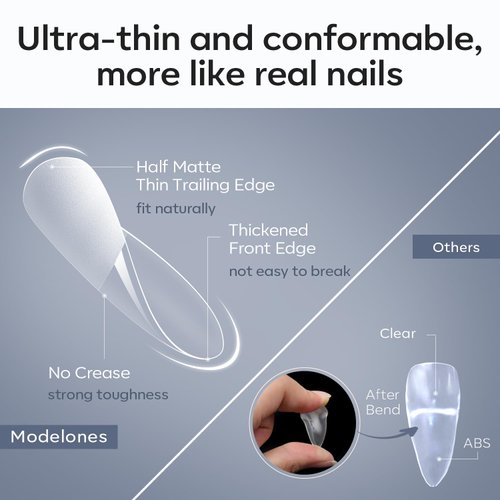 Modelones Medium Almond Nail Tips - 500Pcs Pre-shaped Half Matte Full Cover Acrylic Gel Kit False Nail Tip Press on Nails for Nail Extension DIY Salon