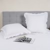100% Washed Cotton Euro Shams with Ruffle, 2 Pack 26" x 26" Cotton Euro Sham Pillow Covers, No Insert, Ultra Soft Decorative Farmhouse Pillow Covers for Bed Sofa, White
