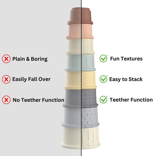 Stacking Cups Activity for Baby | Early Development and Sensory Training | Silicone Soft Teething Toy | Baby Stackable Cups | Bath & Water Table Toys | BPA Free | Age 6+ Months | 8 Count Set