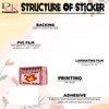Slowburn Sticker Set – Pack of 2” Bookish Stickers – Matches Made for Readers Decals – Waterproof, Easy to Peel, UV-Resistant Vinyl – Aesthetic Book Lover Gift for Laptop, Kindle, Notebook (2 Inches)