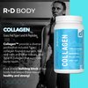 R&D Body Natural Hydrolyzed Collagen Supplement - Grass-Fed Type I & III Peptides, Gluten-Free, Unflavored, Supports Skin, Hair, Nails, Joints - 28 Servings