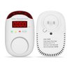 Koabbit Carbon Monoxide Detector - Plug in CO Level Monitor Alarm with Digital Display Sound & Light Warning for Home/Apartments/Hotel,Accurate & Easy to Install (White)