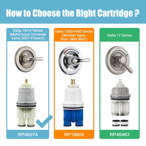 RP46074 Shower Valve Cartridge Assembly Compatible for Delta Shower and Tub 13/14 Series Faucet, Single-handle Delta Universal Valve Cartridge, Replacement for Delta Shower Cartridge.