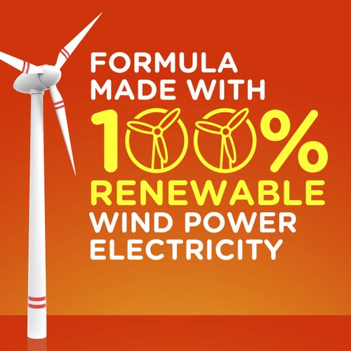 Bouce Bounce Pet Hair and Lint Guard Mega Dryer Sheets for Laundry, Fabric Softener with 3X Pet Hair Fighters, Unscented, Hypoallergenic, 120 Count