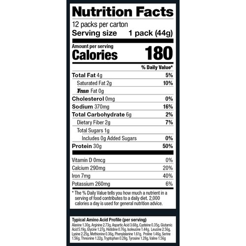 Vega Sport Premium Vegan Protein Powder, Chocolate - 30g Plant Based Protein, 5g BCAAs, Low Carb, Keto, Dairy Free, Gluten Free, Pea Protein for Women & Men, 12 x 1.6 oz Sachets (Packaging May Vary)