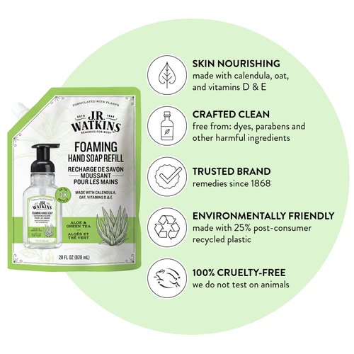 J.R. Watkins Liquid Foaming Hand Soap Aloe and Green Tea Refill, Pack of 1