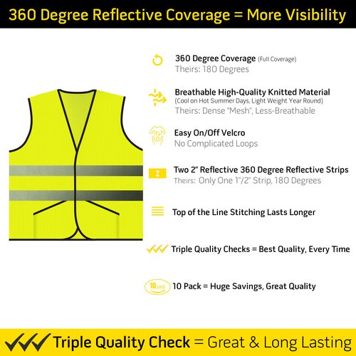 PeerBasics Pocket Safety Vest Bulk Pack Reflective High Visibility Men Women