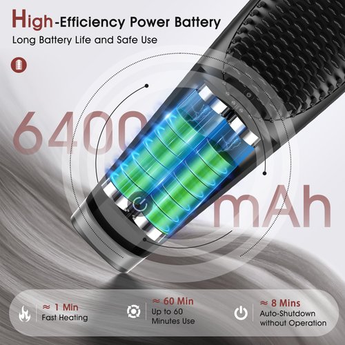 Cordless Hair Straightener Brush Comb Portable Straightening Brush 6400 mAh USB Rechargeable Ionic Straightening Comb, MCH Fast Heating, Anti-Scald, Suitable for Long Short Thick Curly Hair
