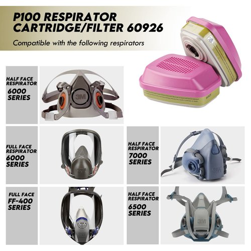 1 Pair P100 Respirator Cartridge, 60926 Respirator Filter, Against Organic Vapors, Acid Gases, Ammonia Methylamine, Formaldehyde and Particulates, Compatible with 6000 7000 FF-400 Series Respirator