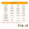 ULAB Scientific Glass Beaker Set, 3 Sizes 50ml 100ml 250ml, 3.3 Boro Griffin Low Form with Printed Graduation, UBG1001