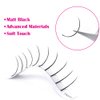 Lash Spikes Extension D Curl Mixed Tray Fairy Lashes Premade Spikes Eyelash Extensions Super Thick Spikes Individual Lashes Preamde Fans (D Curl, 8-14mm)