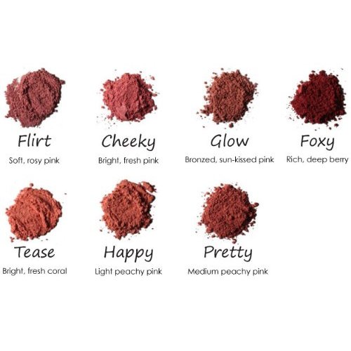 Cheeky Cosmetics Natural Mineral Powder Blush Flirt- Soft Rosy Pink