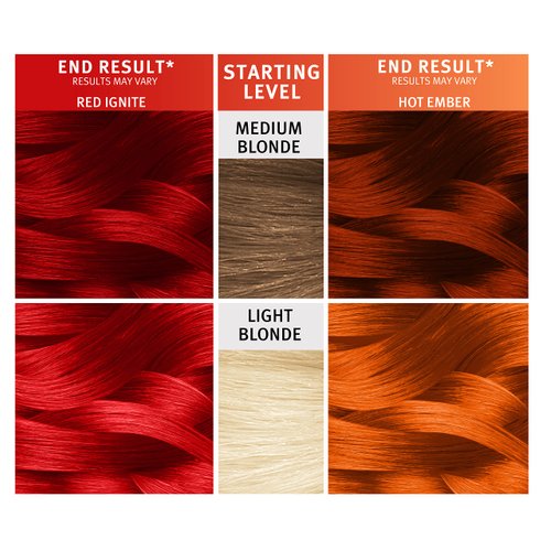 Splat Semi Permanent Fantasy Complete Hair Color Kit in Ombre Fire