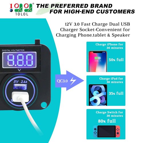 10L0L Golf Cart Key Switch Console Plate Panel for EZGO TXT PDS 2003-up Electric, Equipted Forward Reverse Switch & LED Digital Voltmeter & 12V 3.0 Fast Charger Dual USB Socket