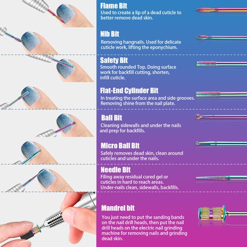 25Pcs Nail Drill Bits Set with Pink Holder and 50Pcs 8 Colors Sanding Bands, Tungsten Carbide Ceramic Diamond 3/32 inch Nail Drill Bits Remove Acrylic Poly Nail Gel Nail Polish
