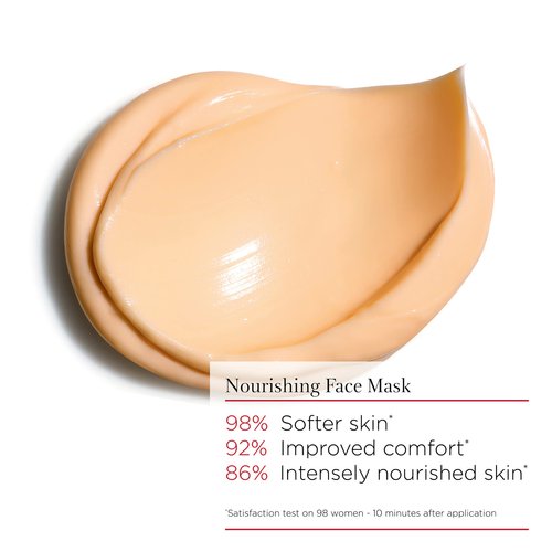 CLARINS SOS Comfort Nourishing Balm Mask | Improved Comfort, Softer and Intensely Nourished Skin 10 Minutes After Application* | 10-Minute Face Mask | Restores Radiance | Dry Skin Type | 2.3 Ounces