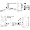 ICESPRING Infrared Repeater System IR Repeater Kit Control Up to 10 Devices Hidden IR System Infrared Remote Control Extender Kit