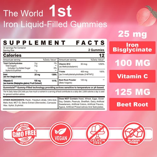 Iron Supplement for Women Anemia, Non-Constipating Sugar Free Iron Gummies 25mg w/Vitamin C, Beet Root, B12, Folate for Iron Deficiency, Energy Boost, No Rust Taste Chewable Gentle Iron, Vegan 60 Cts