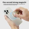 Cute Natural Abalone Shell Round Design Foldable Phone Handle, Phone Accessory for Smartphones or Tablets (Magnetic, White Abalone Shell)
