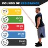 DynaPro - Exercise Resistance Bands, Adjustable Resistance Bands with D-Handles, Fitness Tubes Alternative, Tension Bands for Workout and Therapy, with Exercise Resource, Blue