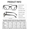 OCCI CHIARI 5.0 Reading Glasses Women Chunky Reader 500 for Lady(1.0 1.25 1.5 1.75 2.0 2.25 2.5 2.75 3.0 3.5 4.0 5.0 6.0)