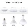 TORCHSTAR BR40 LED Light Bulbs, Indoor Flood Light, Dimmable, 3000K Warm White, 1400lm, E26 Base, Recessed Can Light, High Lumen, 17W (100W Eqv.), Flicker-Free, UL & Energy Star Listed, Pack of 4
