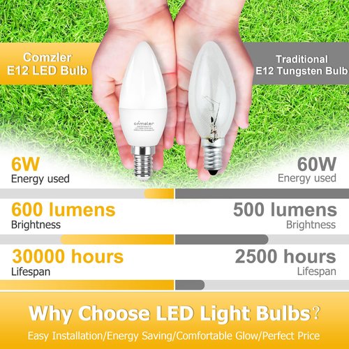 comzler Type B Small Light Bulb, Candelabra LED Light Bulb E12 Small Base 4000K Neutral White - 60watt Equivalent,600LM,Non-Dimmable Candelabra Bulbs, Pack of 6, Non-Dimmable
