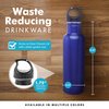 Simply Green Solutions - Stainless Steel Water Bottle for School, Workout, & Work, Reusable Water Bottles for Women & Men, Wide-Mouth Water Flask, 24oz Water Bottle with Screw-On Lid, Blue