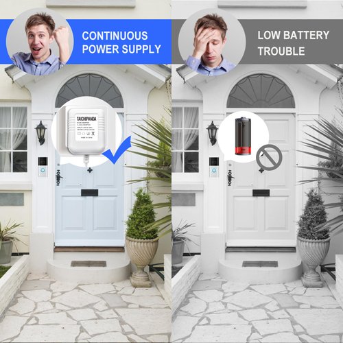 24 Volt Transformer, C Wire Adapter for Nest Honeywell Ecobee and Sensi Thermostat, Doorbell Transformer Compatible with Wyze Video Doorbell