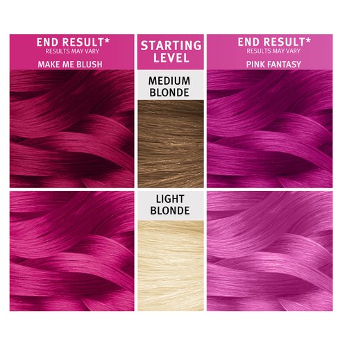 Splat Ombre Love | Original Complete Kit | Semi-Permanent Pink Ombre Hair Dye | Vegan & Cruelty-Free