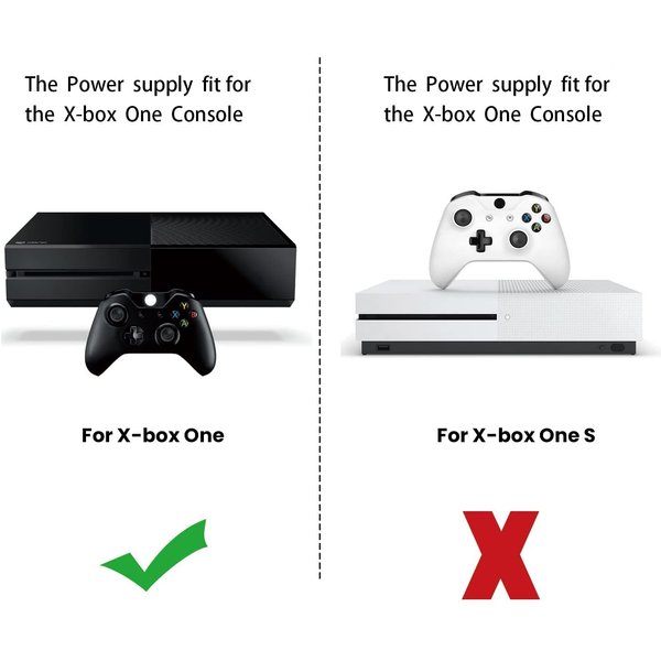 Power Supply Brick for Xbox One, Xbox Power Supply Brick Cord AC Adapter Power Supply Charger Replacement for Xbox One