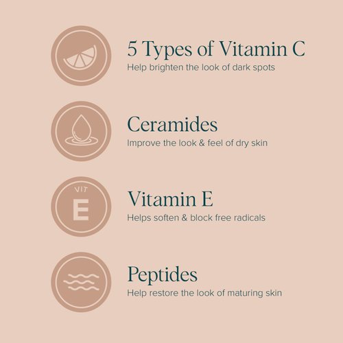 DRMTLGY Vitamin C Moisturizer for Face - 5 Different Types of Vitamin C - Facial Moisturizer for Fine Lines, Wrinkles & Dark Spots (52 ml)