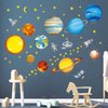 DECOWALL DS-8007 Planets in The Space Kids Wall Stickers Wall Decals Peel and Stick Removable Wall Stickers for Kids Nursery Bedroom Living Room (Small) d?cor