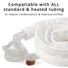 Contour Products CPAP Hose Zippered Hose Cover, 6ft Long