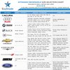 EzyShade Car Windshield Cover for Ice and Snow. Windshield Snow Cover for Car SUV Truck. Frost Guard Windshield Cover, Car Snow Cover, Automotive Winter Car Accessories. See Size-Chart - Max (L) Size
