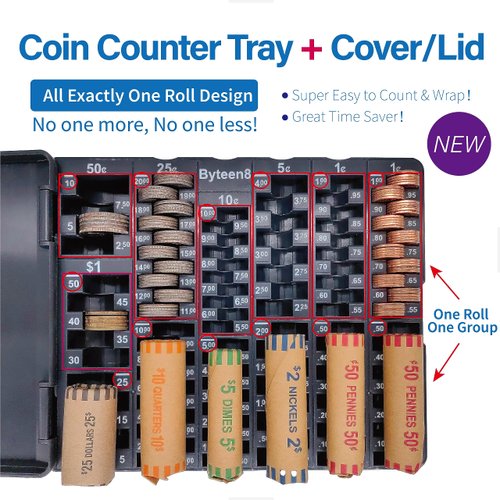 Byteen8 Coin Counter Coin Sorter｜Coin Counter Tray Coin Sorter Tray with Cover｜Different Coin Bank Coin Holder for All Coins｜Change Counter Tray｜Bank Teller Easy to Use & Accurate｜Great Time Saver