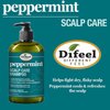 Difeel Peppermint Scalp Care Shampoo 12 oz. - Sulfate Free Shampoo Made with Natural Ingredients
