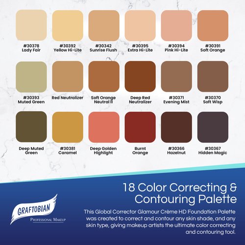 Graftobian HD High-Definition Super Palette - Foundation Palette with Free Blending Sponge, Professional Face Cream Palette, Contour & Coverage Face Makeup, Artist Kit Addition - Global Corrector