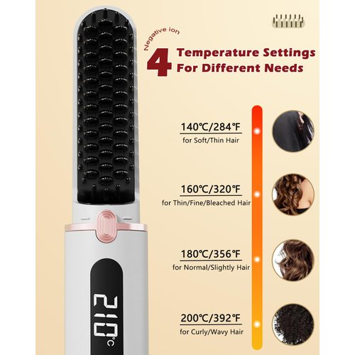 Hair Straightener Brush, Mini Hot Comb Straightener for Women, Negative Ion Hair Straightener Styling Comb, Portable Straightening Brush for Travel, Home, Office and Gift (White)