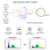 LAMBBAA Vintage Square Progressive Multifocal Presbyopic Glasses, Anti-Blue Light Glasses for Men Women Readers (Transparent +0.00/+1.50 Magnification)